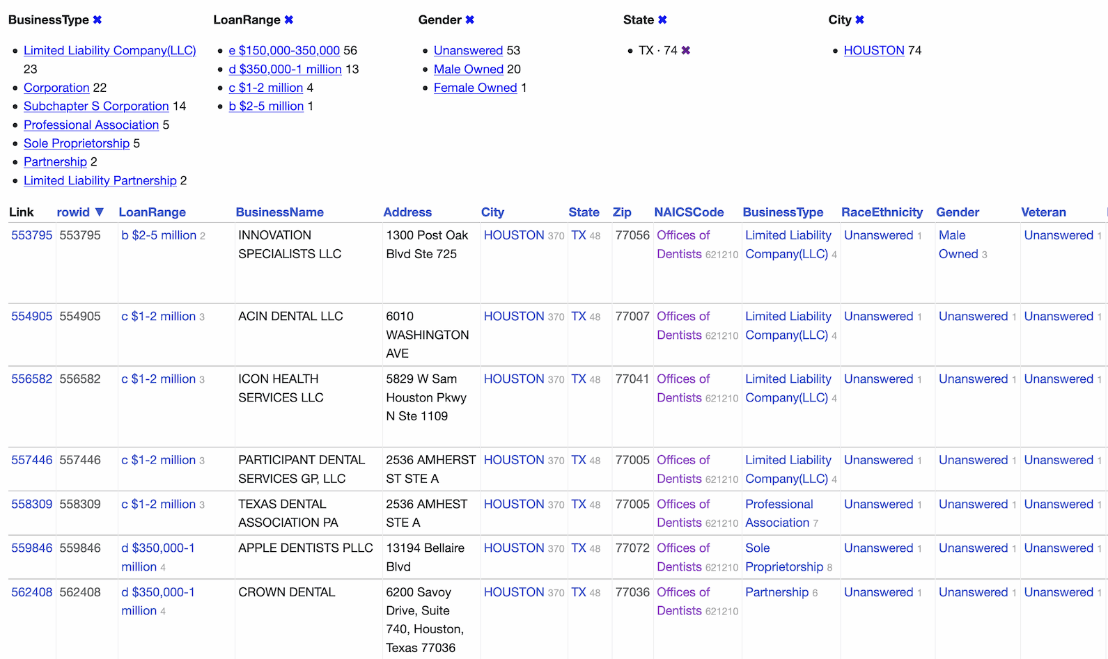 Screenshot of the table interface